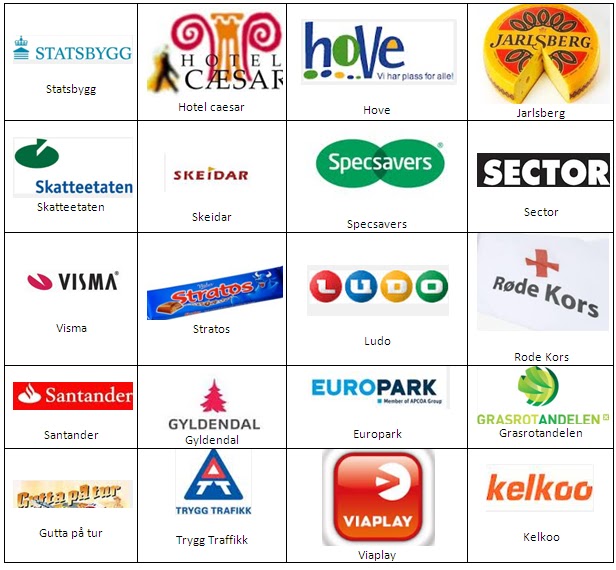 Norsk Logo Quiz Fasit  norsk 2020